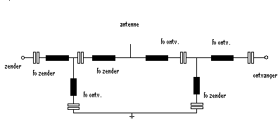 antenne-filter.gif