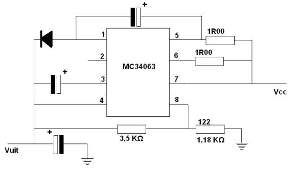 Schema