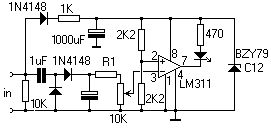 piekdetector_1.GIF