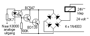 AC-klep-1.GIF