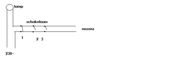 uitbreideing hotel schakeling.JPG
