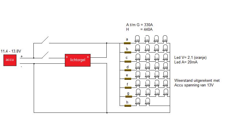 Schema