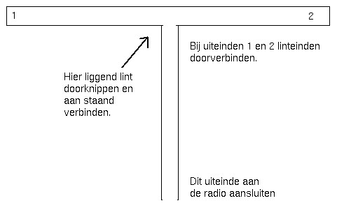 dipoolantenne.jpg