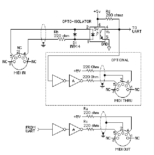 2070interfacestandard- in out true splitter.gif